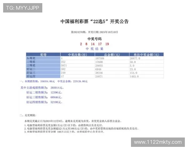 多彩开奖查询平台，实时掌握最新开奖信息