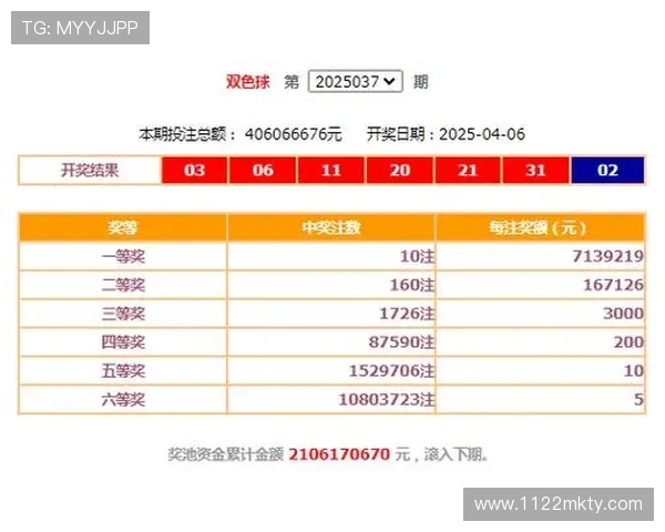 福彩开奖模块实时更新与查询系统